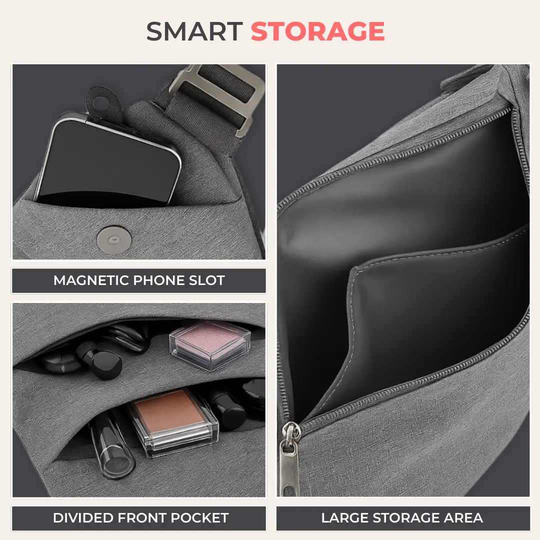 FlyHugz® Anti Theft Travel Bag - Image 3