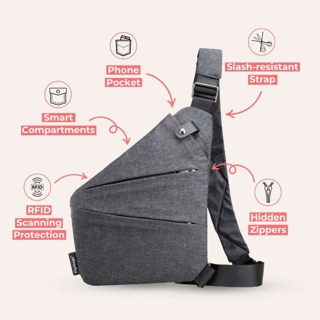 FlyHugz® Anti Theft Travel Bag - Image 5