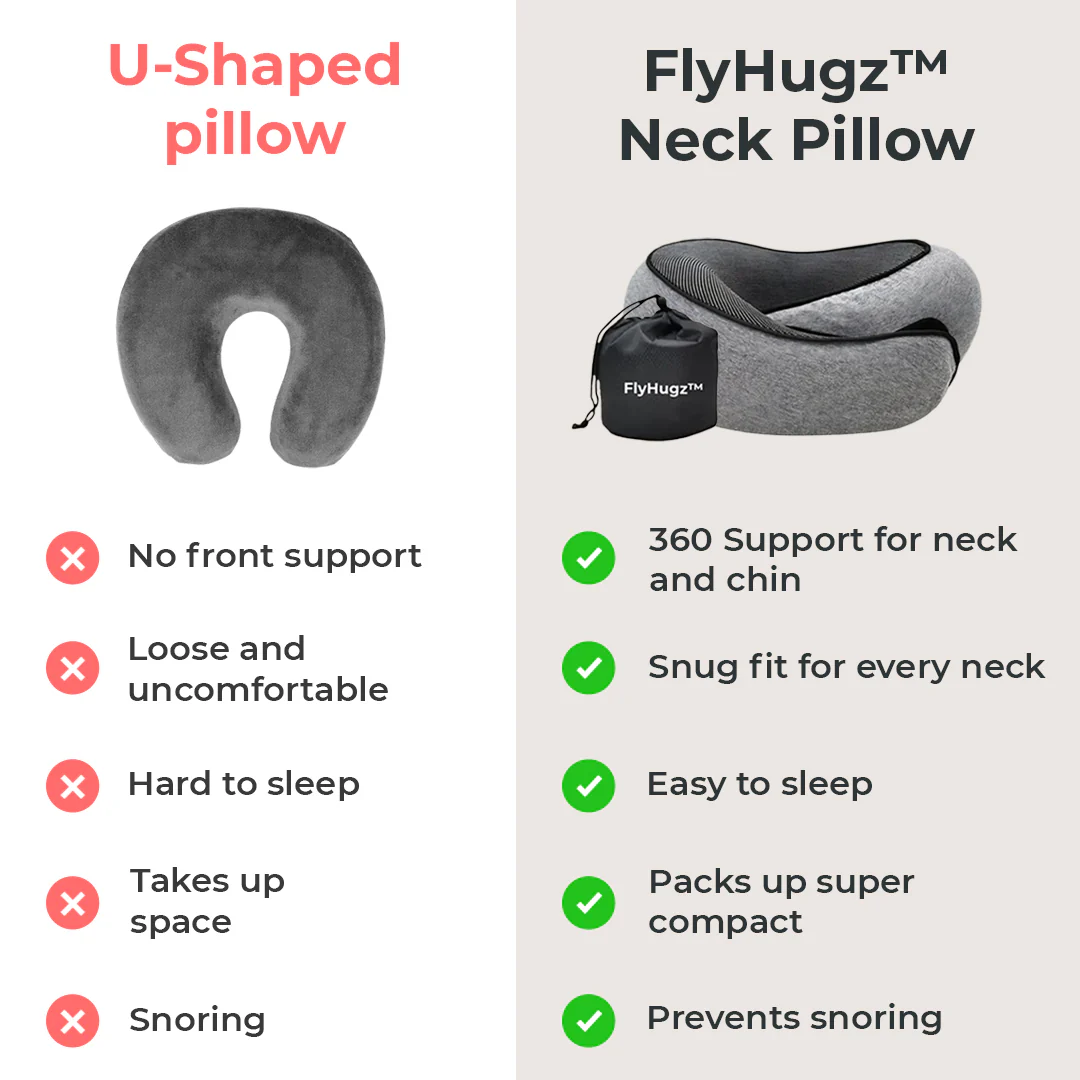 BOGO - The Original FlyHugz® Travel Pillow - Image 8