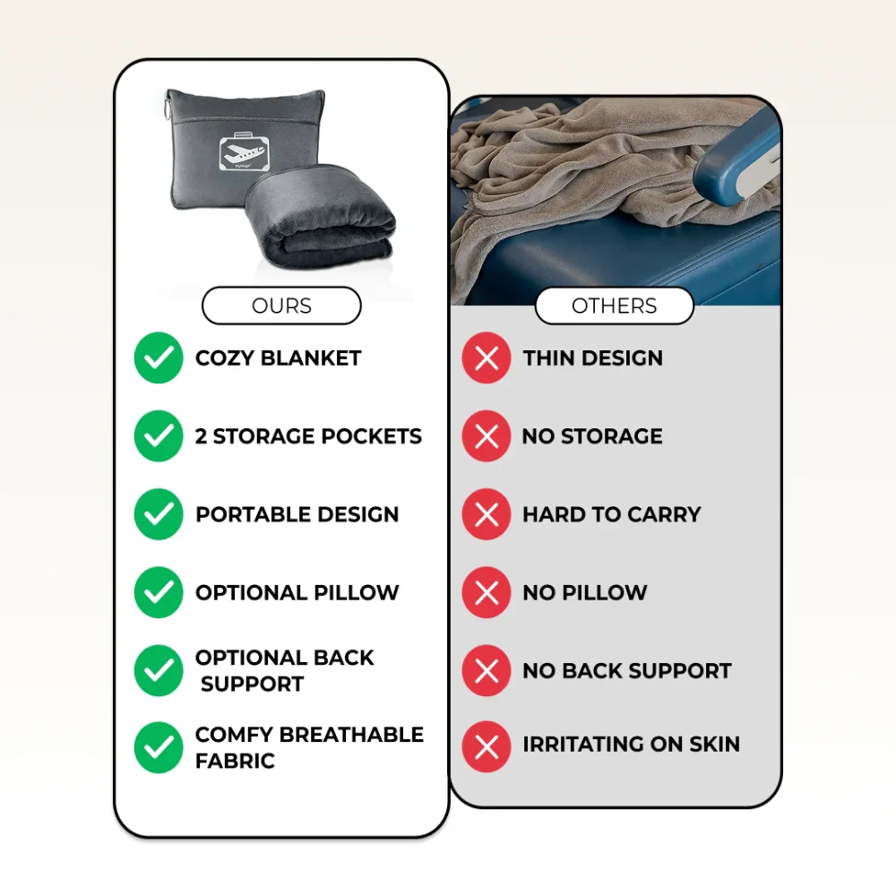 FlyHugz® Blanket & Comfort Bag - Image 5