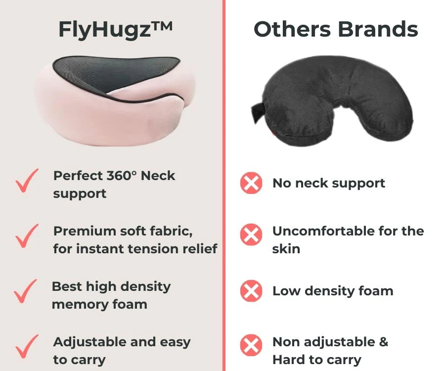 FlyHugz® First Class Princess Bundle - Image 4