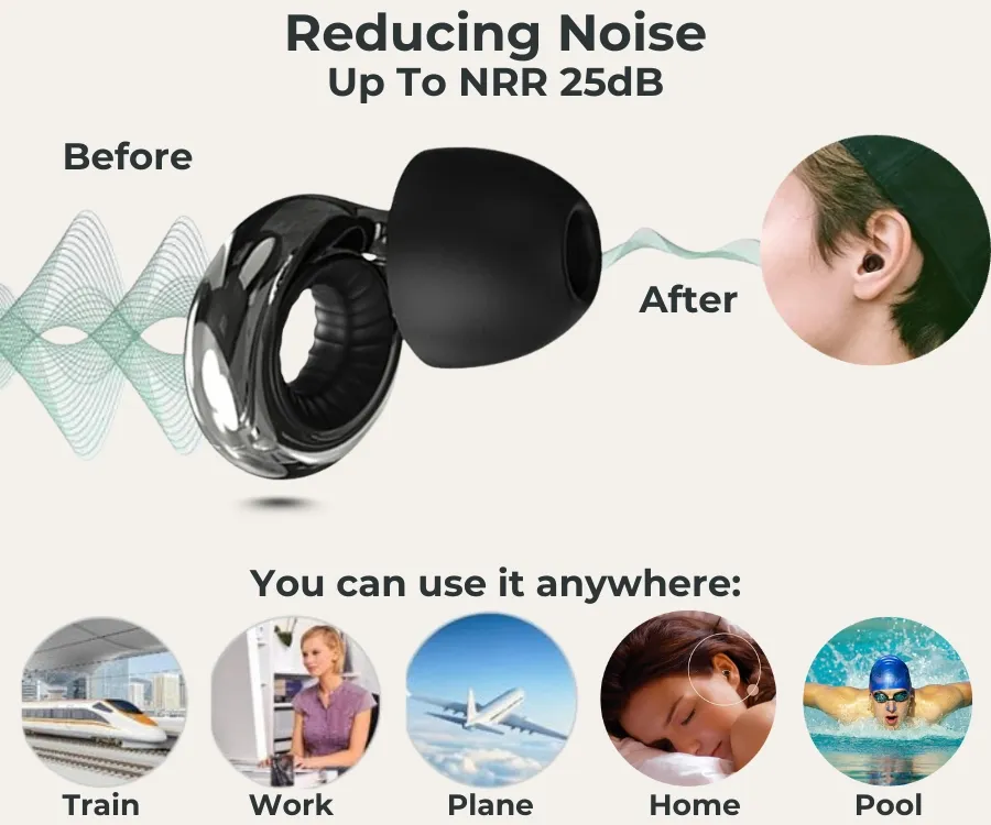 FlyHugz® Luxury Sleep Bundle - Image 3