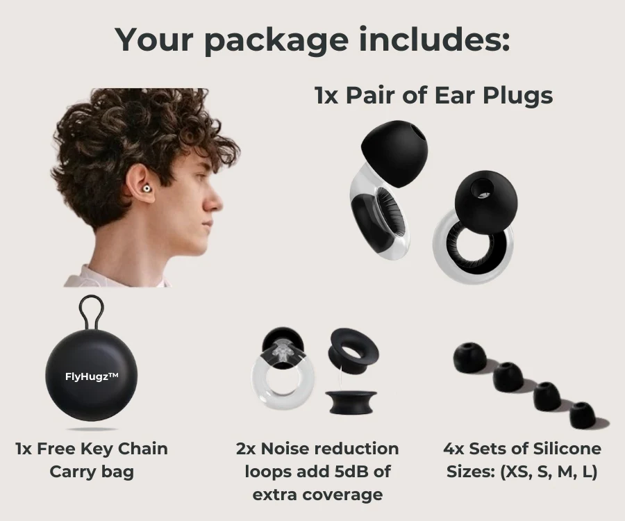 FlyHugz® Noise Cancellation Ear Plugs - Image 4