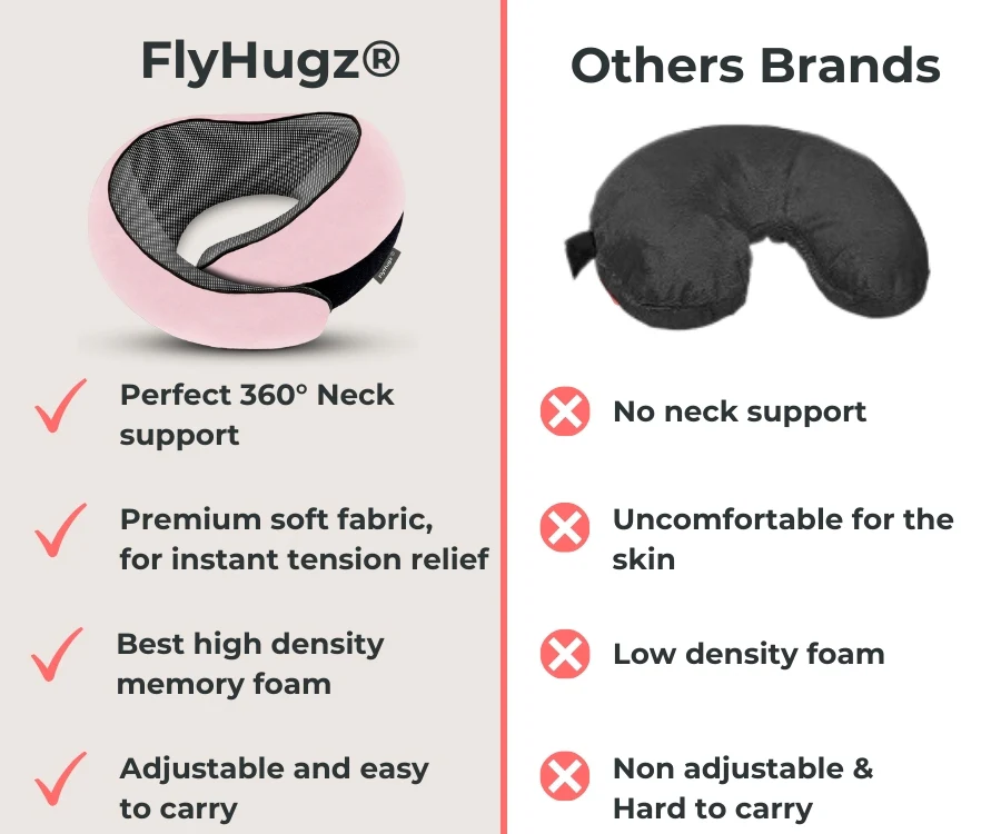 FlyHugz® Princess Neck Pillow - Image 4
