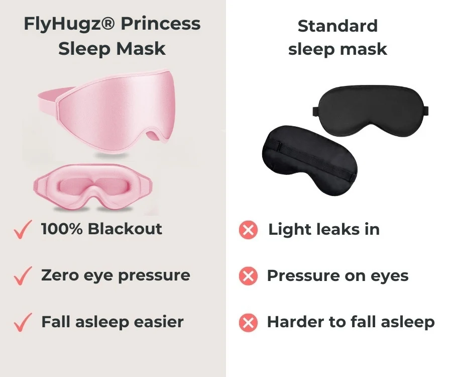 FlyHugz® Princess Sleep Mask - Image 4